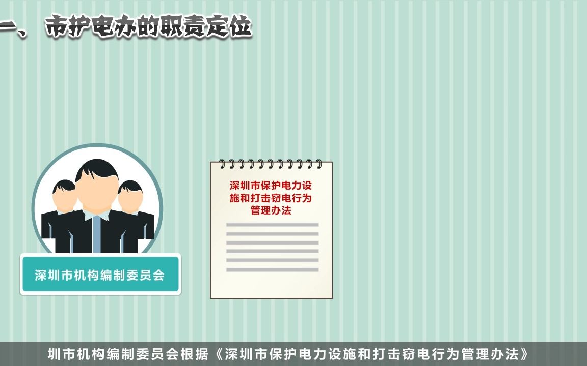 电力守护者——深圳市保护电力设施和打击窃电行为管理办公室哔哩哔哩bilibili