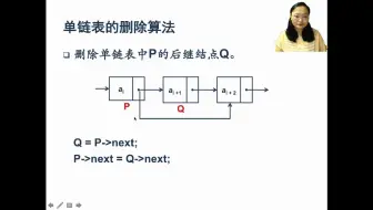 2-10 单链表的删除链点和查找操作