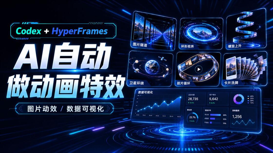 AI 编程做视频动效到底有多强？Codex + HyperFrames 动画演示_哔哩哔哩_bilibili