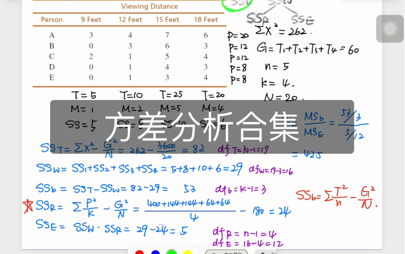 一个视频讲完三种方差分析:单因素完全随机、随机区组/重复测量,两因素方差分析.计算理解公式推导(心理统计学)哔哩哔哩bilibili