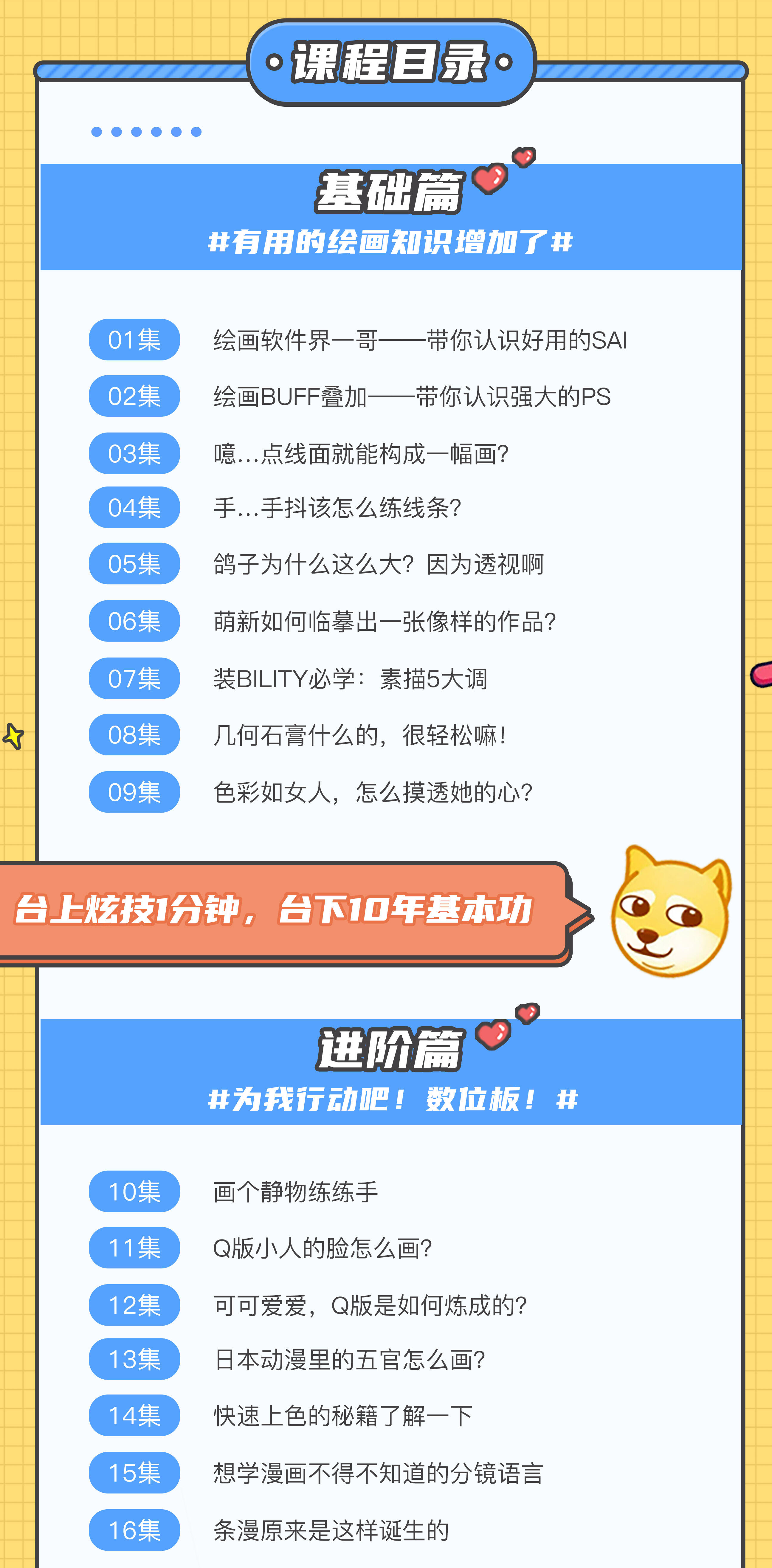课程介绍