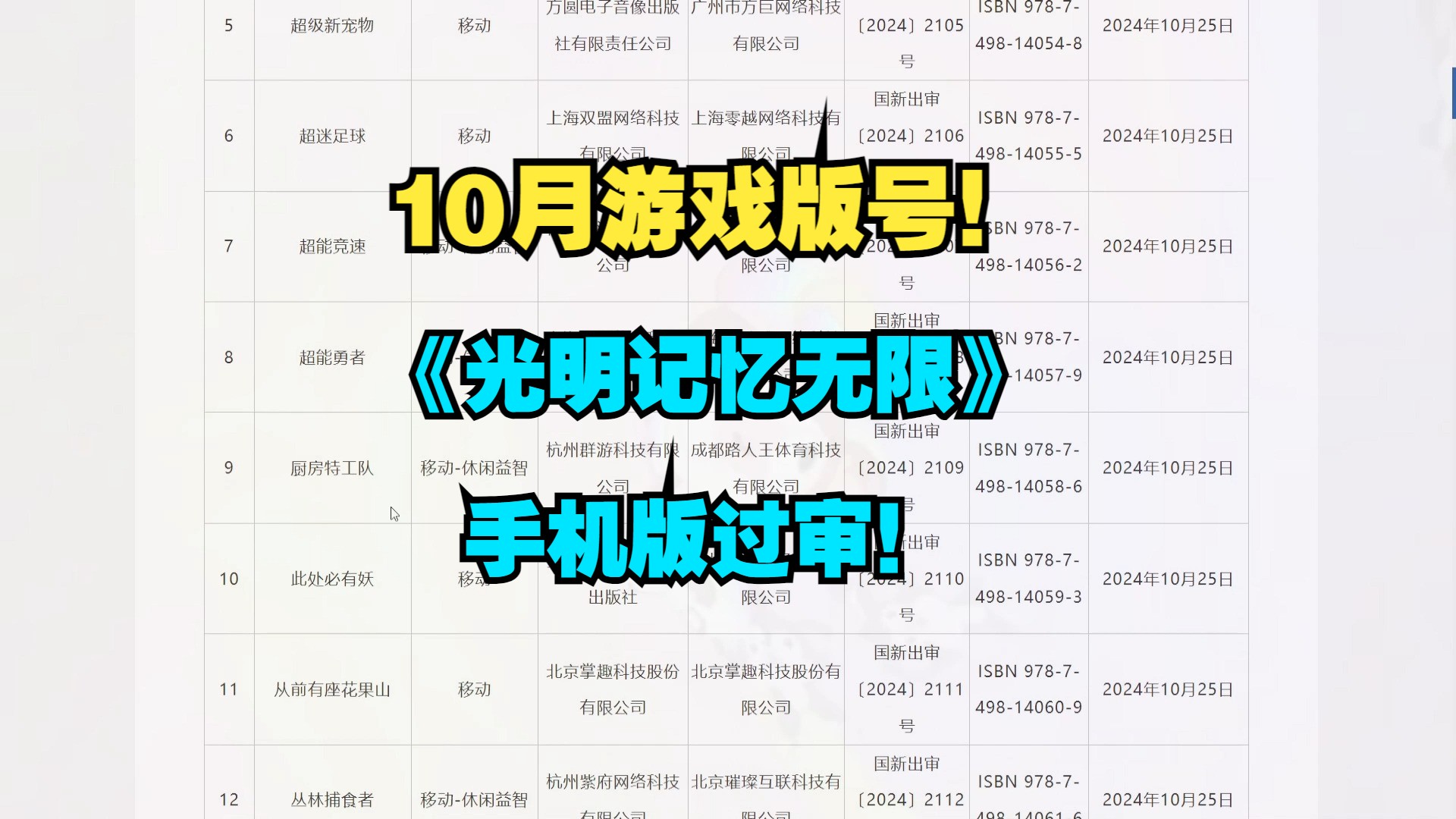 10月国产游戏版号!《光明记忆无限》手机版过审!2024年10月份国产网络游戏审批信息!哔哩哔哩bilibili游戏资讯