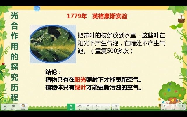 光合作用的探究历程+高中生物哔哩哔哩bilibili