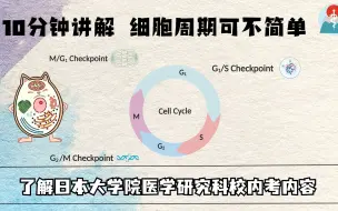 Descargar video: 10分钟讲解 细胞周期可不简单