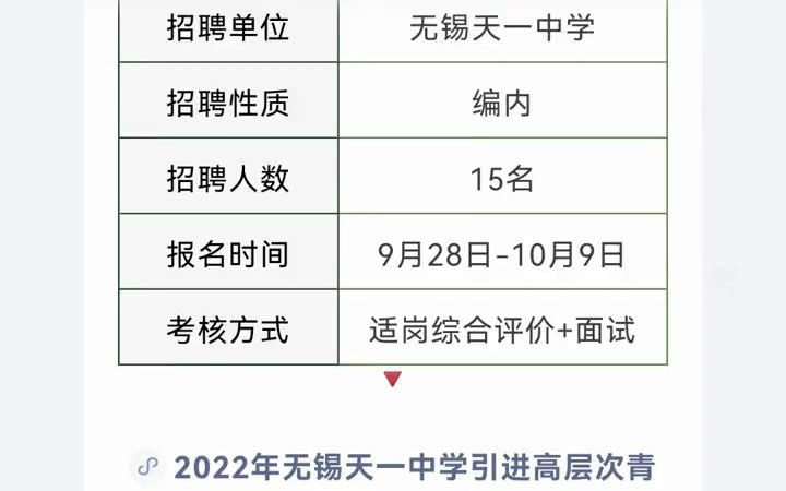 【2023江苏省考】2022年江苏事业单位今日热门共招202人,部分编内!无锡南京苏州徐州扬州宿迁均有岗位~哔哩哔哩bilibili