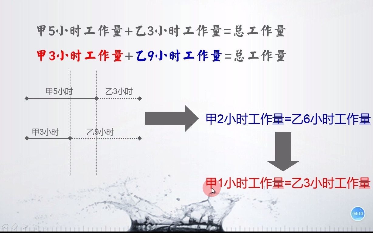 小升初数学:复杂的工程问题,用置换法轻松解决哔哩哔哩bilibili