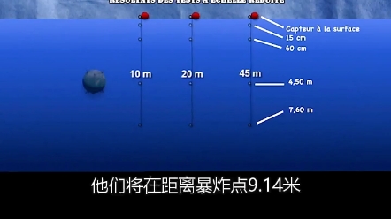 深水发生爆炸时,浮在水面和潜在水里哪个更安全呢?(下)哔哩哔哩bilibili