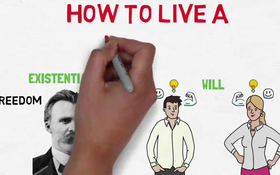 [图]Friedrich Nietzsche - How To Live A Good Life (Existentialism)