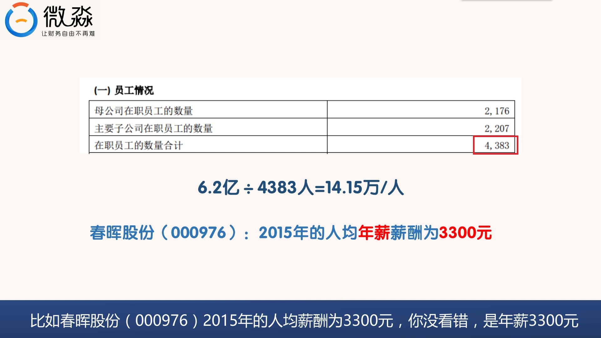 读懂资产负债表视频40哔哩哔哩bilibili