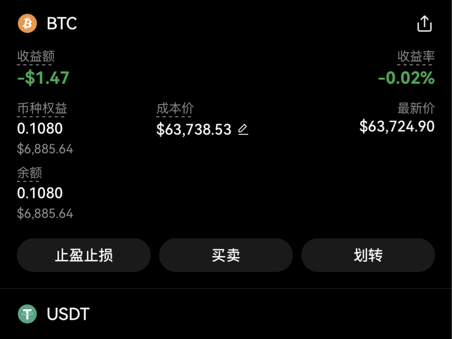 每日定投 100u 大饼第 54 天,mstr 即将新高哔哩哔哩bilibili