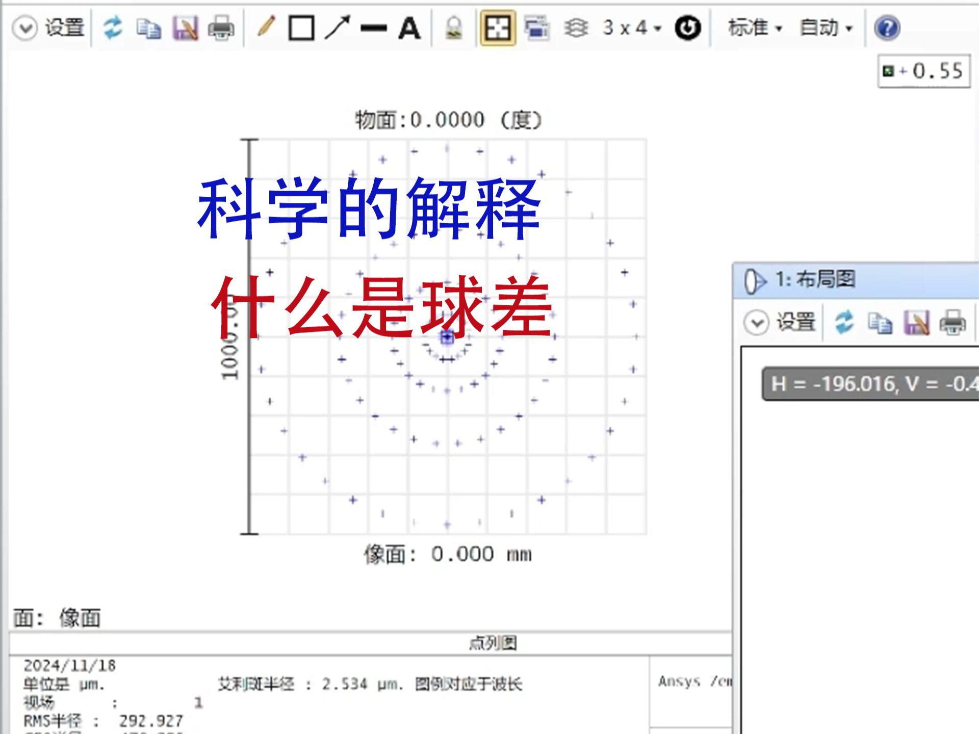 用仿真看懂什么是像差哔哩哔哩bilibili