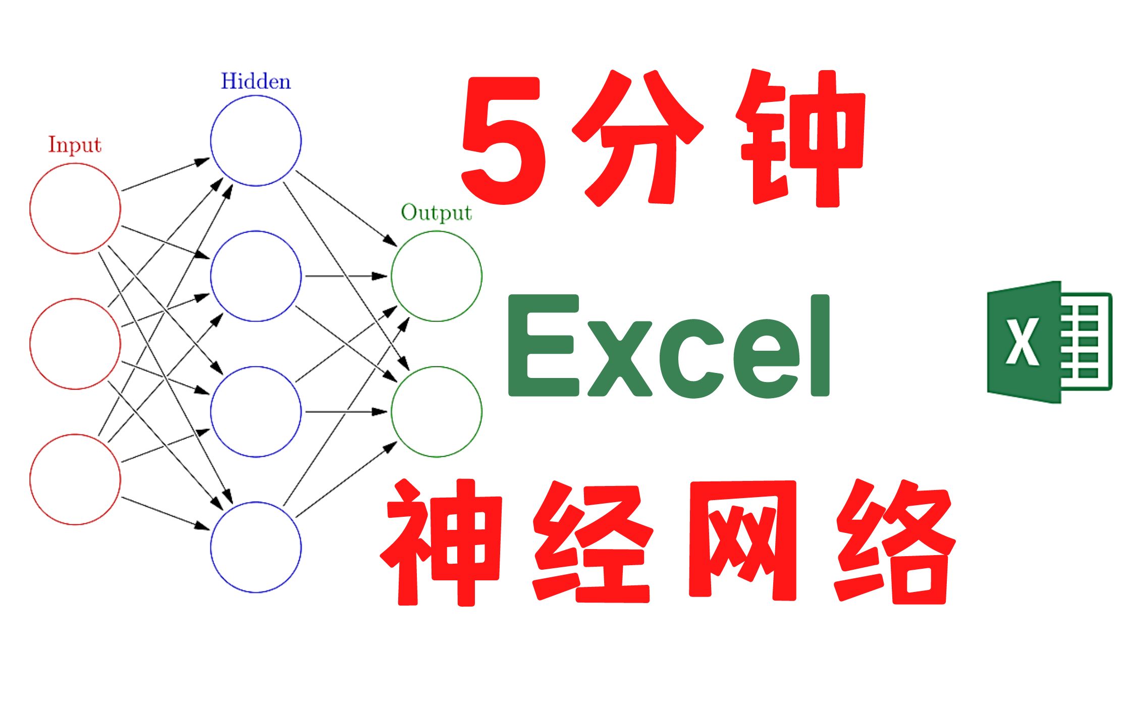 【数之道 07】只需5分钟,Excel中构建神经网络模型哔哩哔哩bilibili