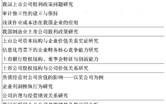 491财务管理专业的毕业论文题目有哪些?(最新2020届)#毕业论文#论文题目哔哩哔哩bilibili