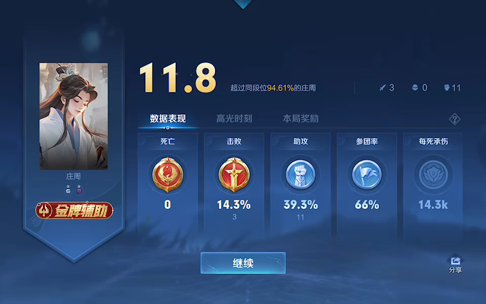 金牌辅助混子鱼,活着就是胜利_王者荣耀