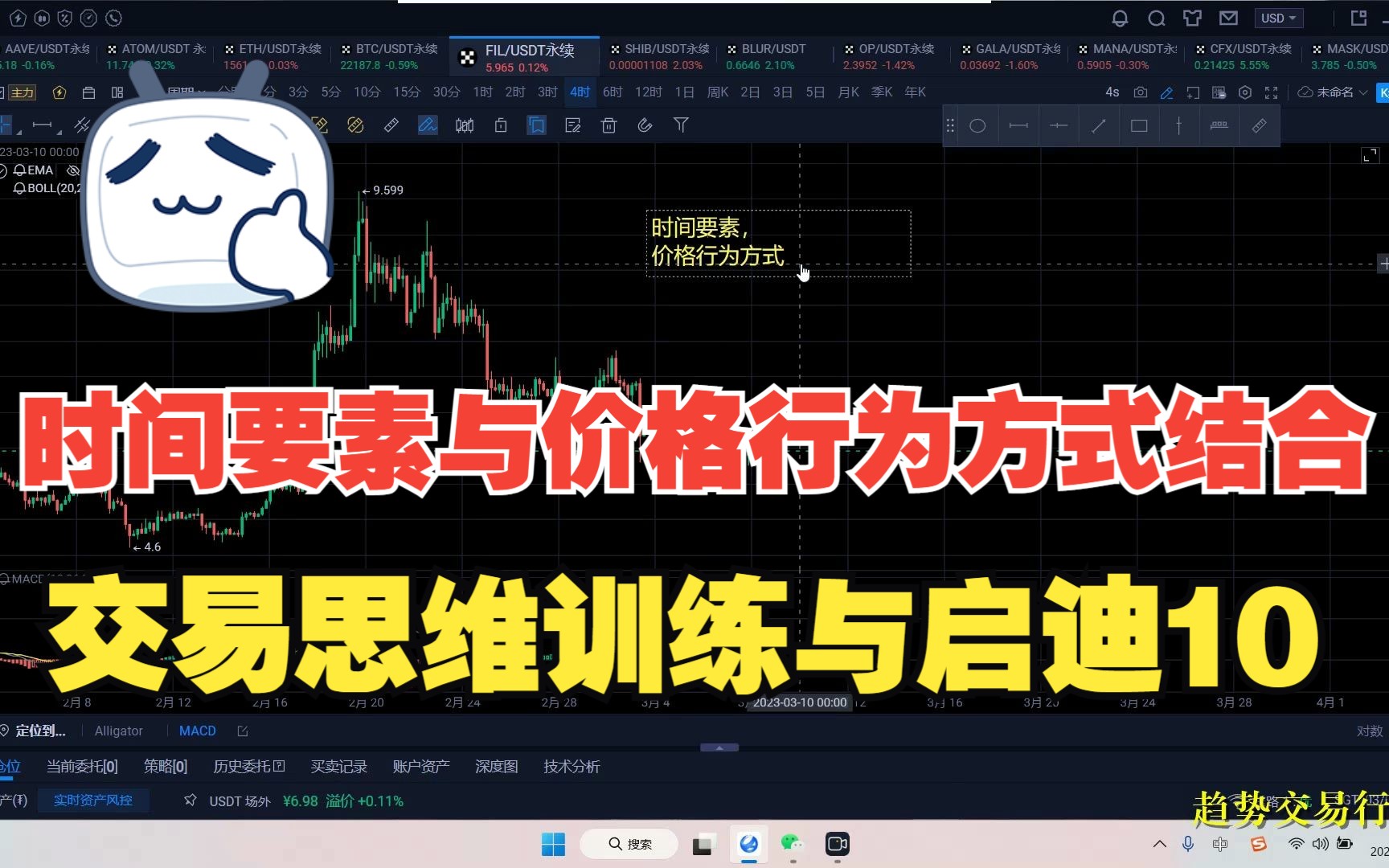 (浅谈)时间要素与价格行为方式结合哔哩哔哩bilibili