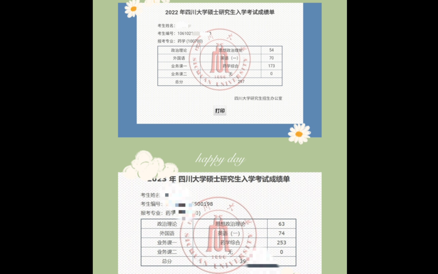 四川大学成绩单图片