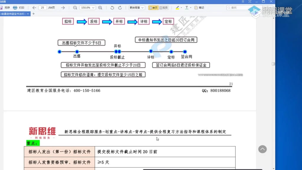 【02】冲刺班法规JJ速记直播班蓝宝书讲解王汐【推荐】哔哩哔哩bilibili