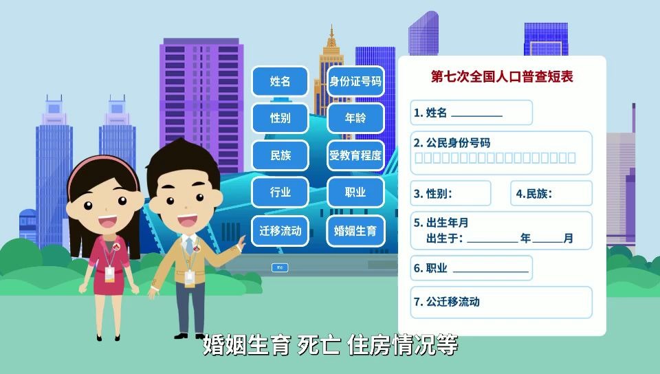 人口普查