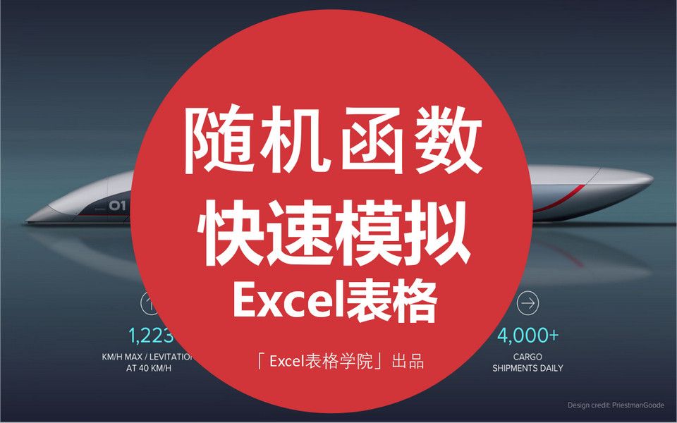 Excel技巧:用随机函数快速模拟一个Excel表格哔哩哔哩bilibili