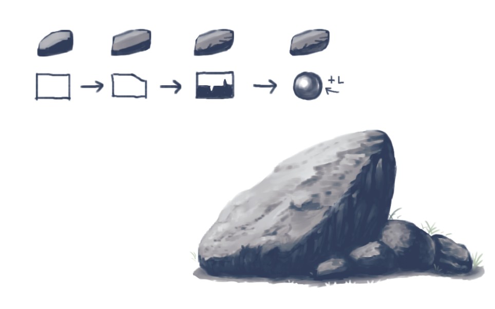 活动  【板绘】石头