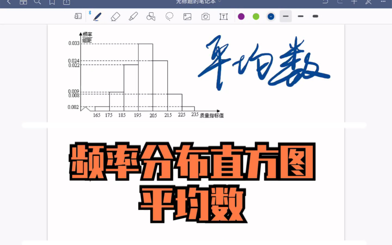 [图]【必修3知识点】频率分布直方图中的平均数，中位数，众数，方差，标准差计算方式