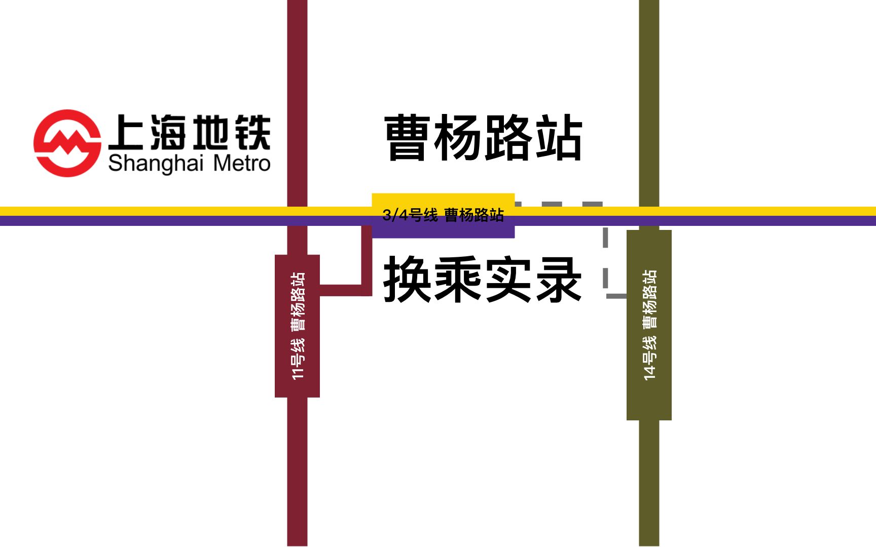 【上海地铁】曹杨路站 14号线→3/4号线 换乘实录丨2021.12.26哔哩哔哩bilibili