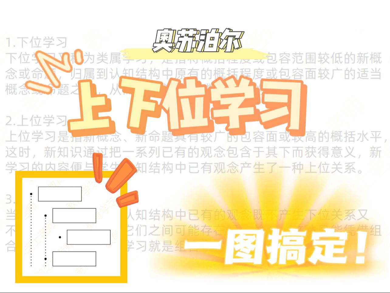 【教育心理学】题总做不对?一张图教会你奥苏泊尔的上下位学习哔哩哔哩bilibili