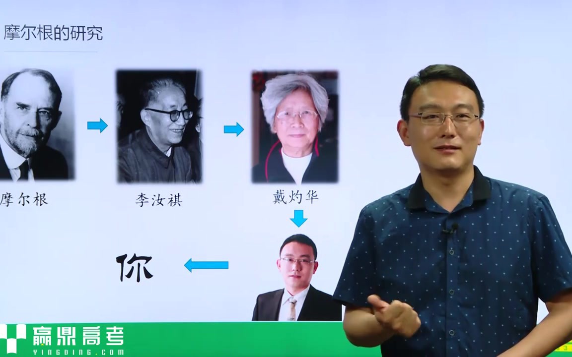 (新录制)肖振龙高中生物一轮