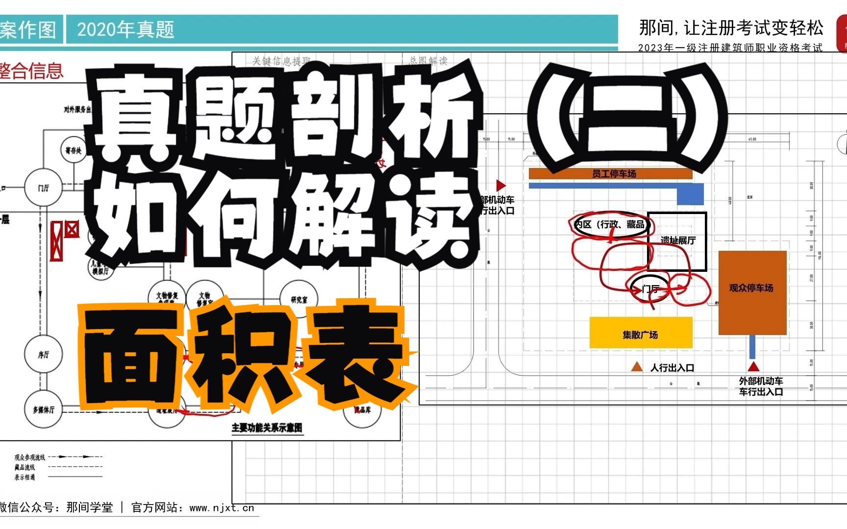 一注大设计真题详解之2020《遗址博物馆》(二)哔哩哔哩bilibili