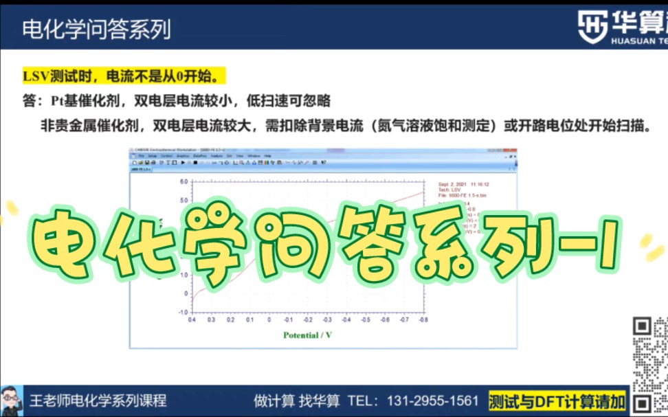 电化学问答系列1哔哩哔哩bilibili
