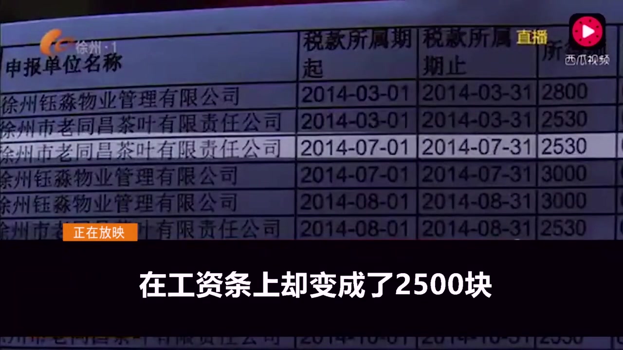 纪实:退休月入200,被通知缴个税,大妈:工资5000多我咋不知道哔哩哔哩bilibili