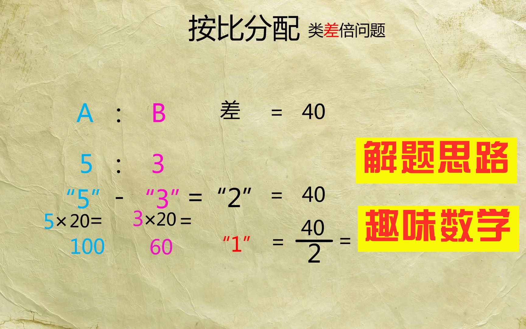 活動 五年級應用題:按比例分配,不用你畫圖也能秒解,怎麼樣你學會了