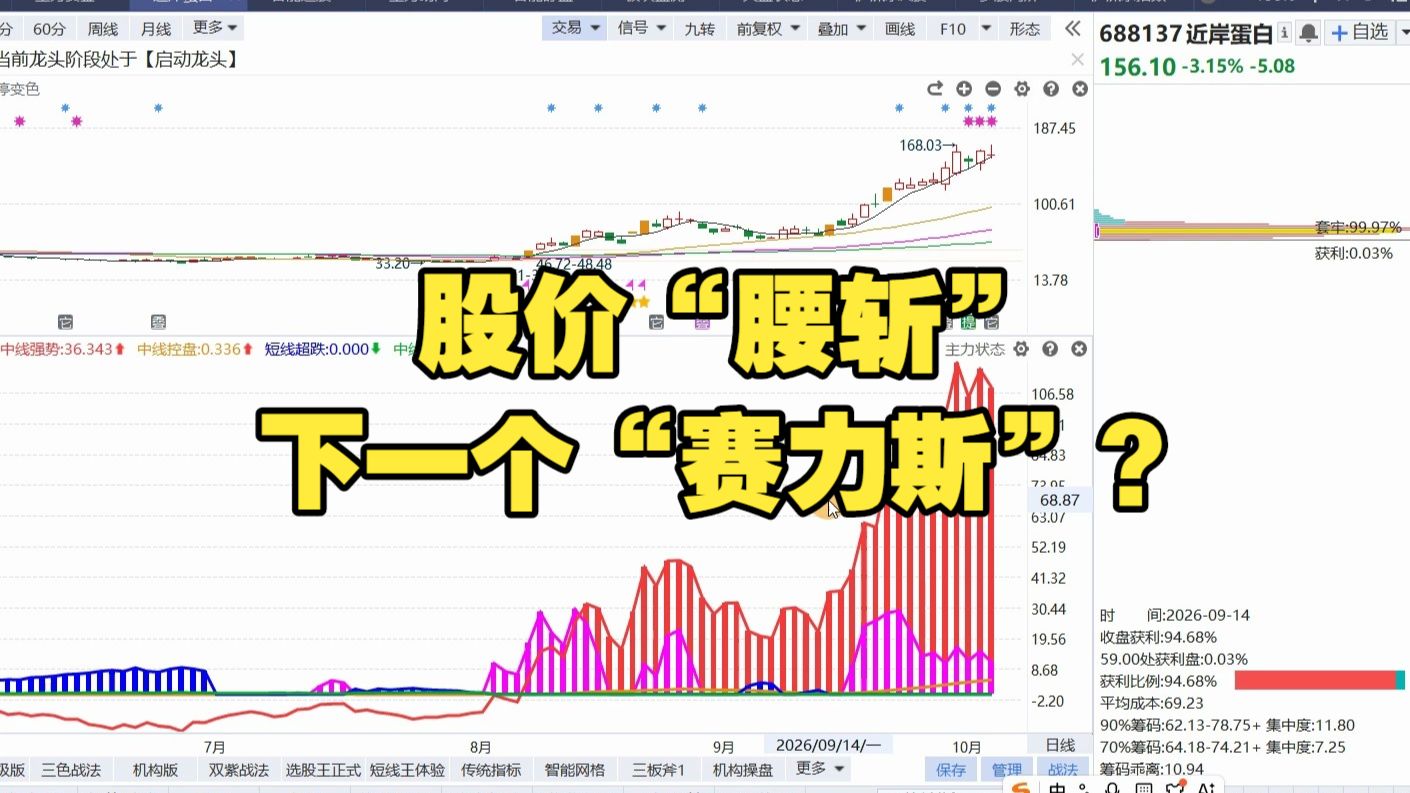 10月12日江淮汽车：股价“腰斩”，下一个“赛力斯”？
