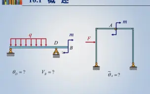 Скачать видео: 【材料力学】【第十章】能量法（第十章汇总）