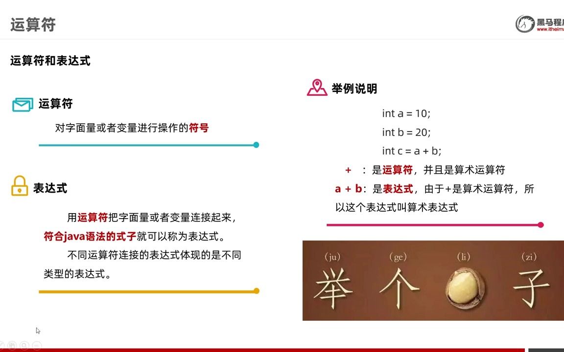 运算符01算术运算符的基本用法  抖音哔哩哔哩bilibili