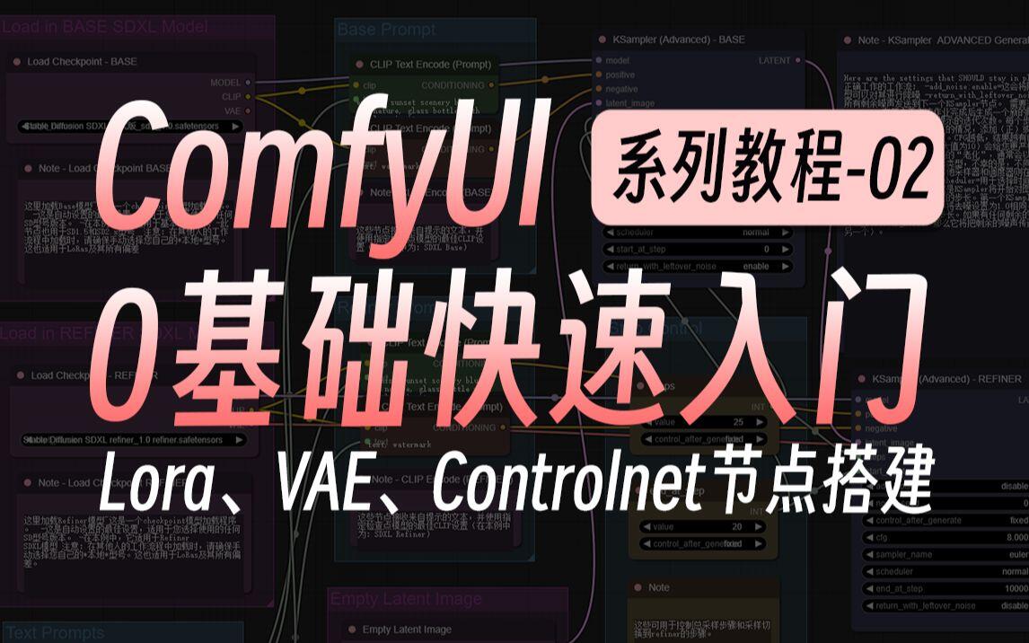 【ComfyUI零基础系列教程-02】文生图工作流的原理、Lora、VAE、Co - 哔哩哔哩