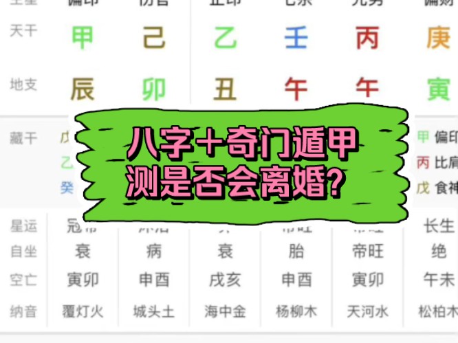 【八字+奇门遁甲】测是否会离婚?哔哩哔哩bilibili