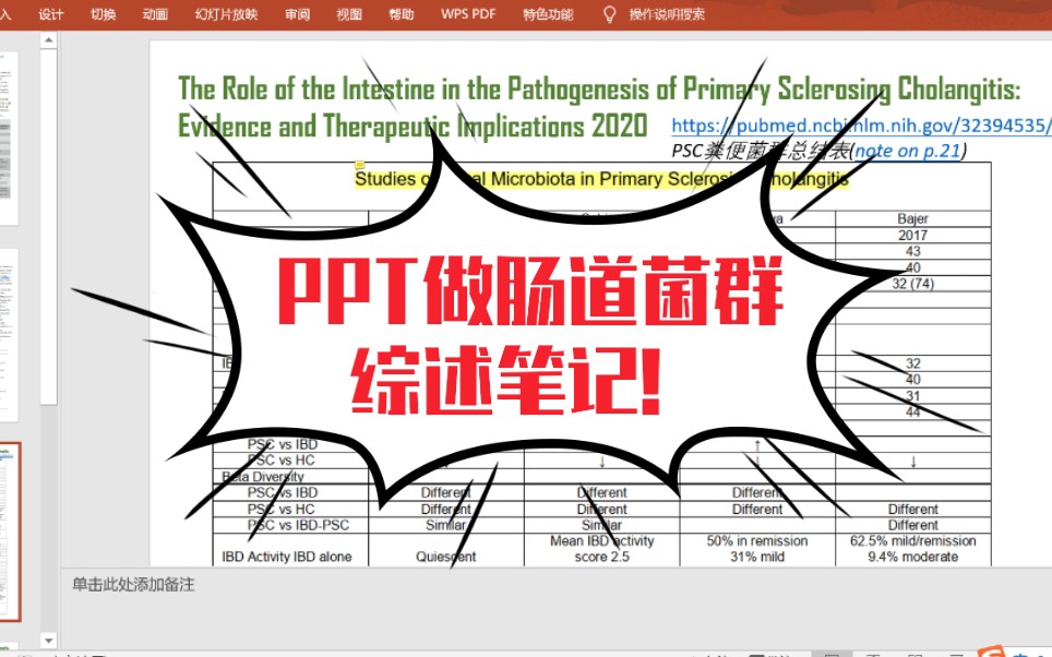 【医学生文献|12期】PPT做文献笔记,是我对不起微软 | PSC患者肠道菌群变化综述!哔哩哔哩bilibili