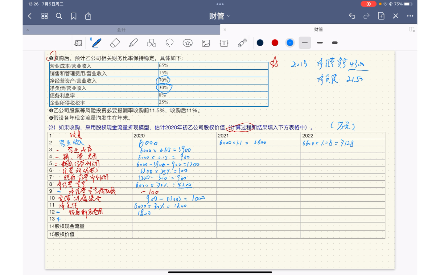 CPA———财管 第八章 企业价值投资 材料分析题 股权现金流量折现模型哔哩哔哩bilibili