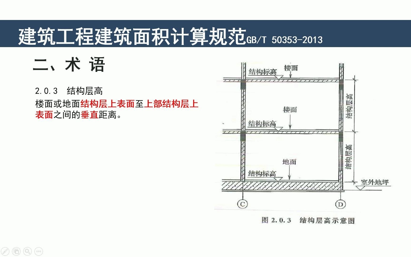 [图]术语-建筑面积、自然层、结构层高。入门级知识点，必须要掌握的