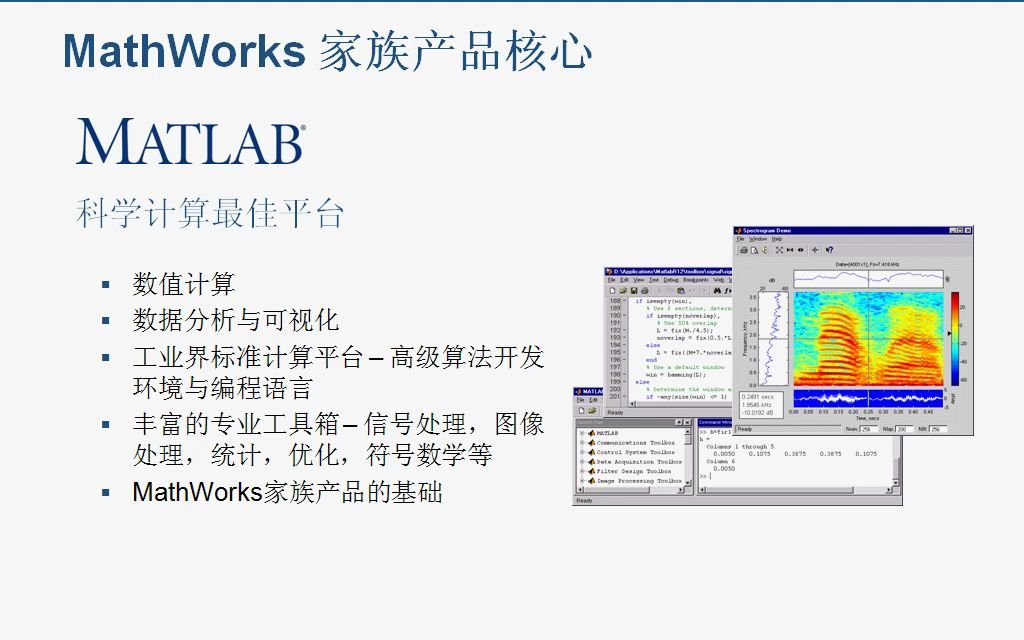 [图]MATLAB高级编程之性能加速：从代码优化到并行计算 (2)