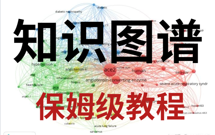 【知识图谱】斯坦福教授细说知识图谱,1小时玩转知识图谱,基础入门到进阶,小白到大神 知识图谱构建|知识图谱入门|知识图谱实战哔哩哔哩bilibili