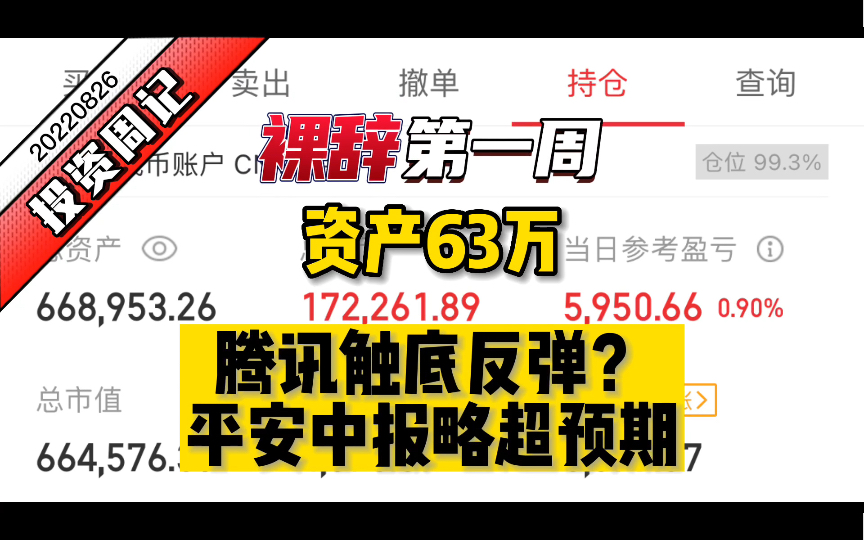 【63万】裸辞第一周,赚了两万块.真的快乐!中国平安半年报简析【FIRE尝试】哔哩哔哩bilibili