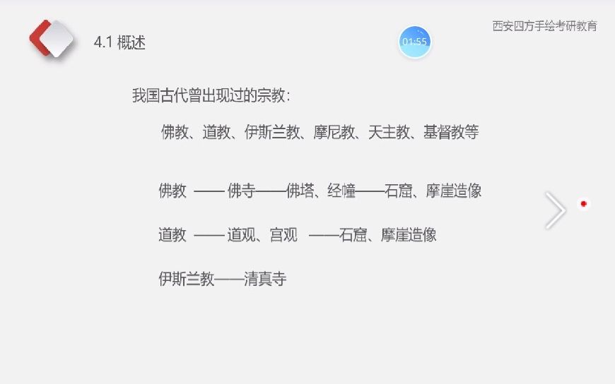 长安大建筑理论导学第3讲:中国古代建筑历史脉络梳理哔哩哔哩bilibili