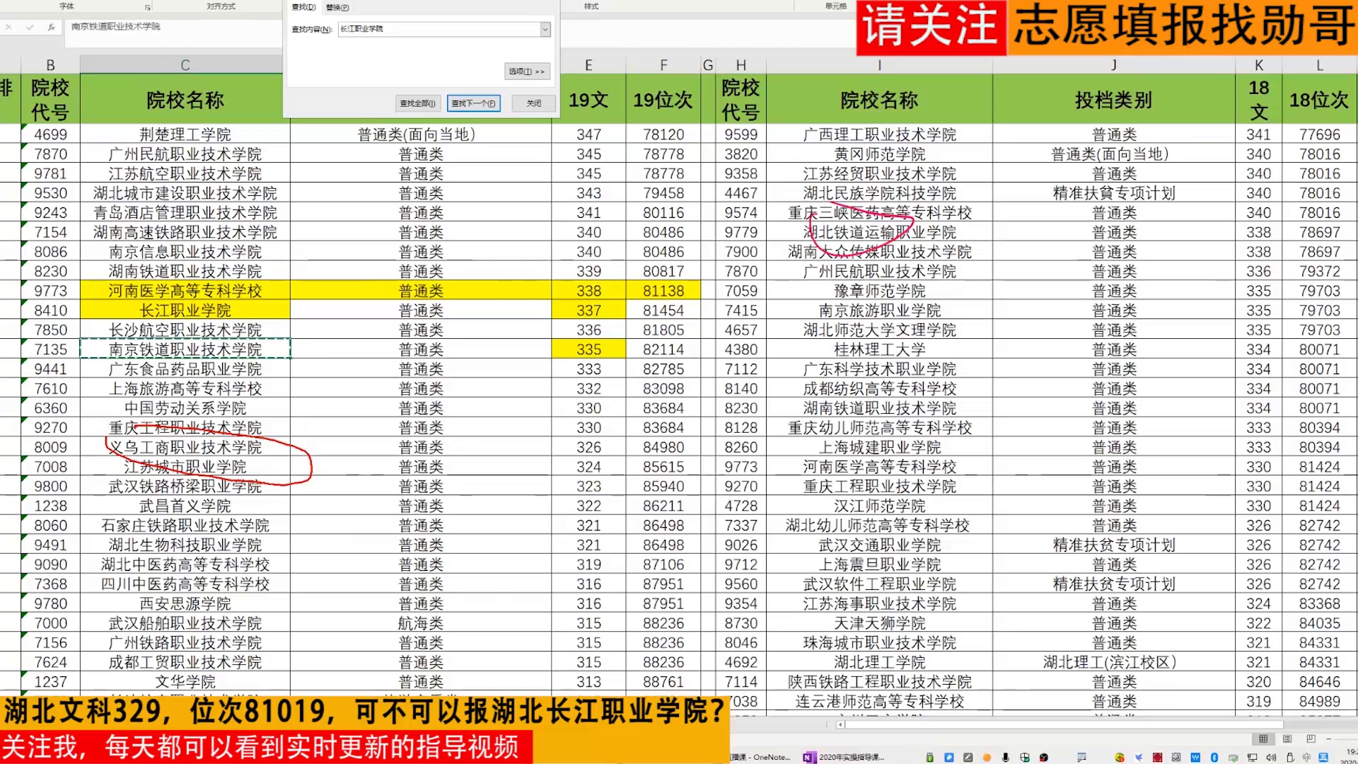 湖北专科:文科329分,可以报长江职业学院吗?附实操讲解视频哔哩哔哩bilibili