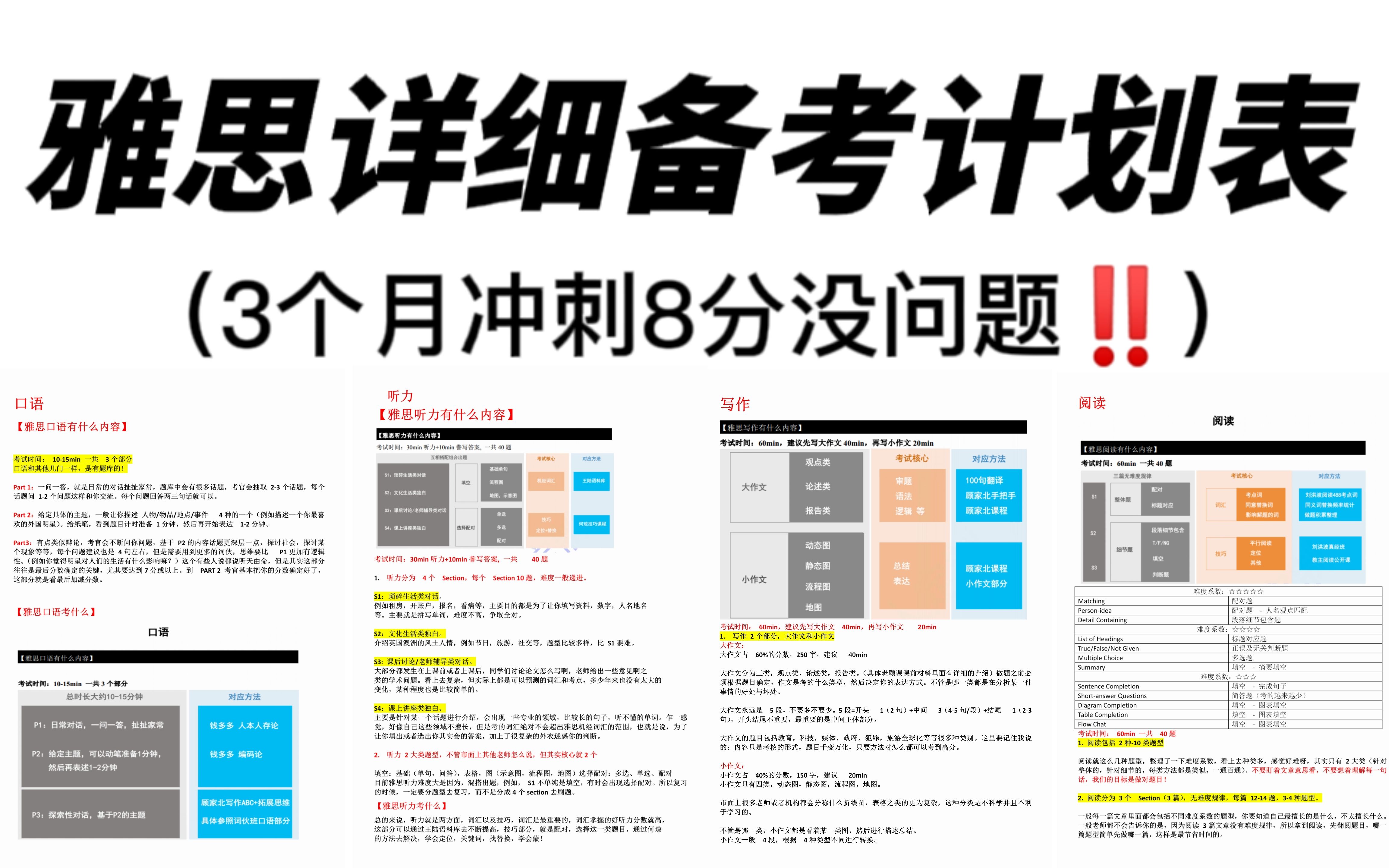 【雅思备考计划表】3个月雅思冲8分没问题!详细讲解雅思考试内容,雅思题型介绍,考试流程,注意事项及详细的备考技巧,雅思冲刺8分很简单!!!...