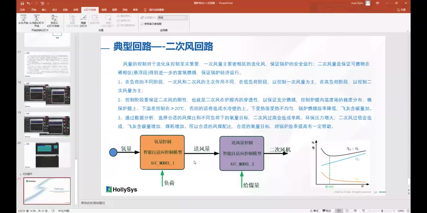 热电锅炉自动控制项目心得分享轩福杰公益讲座哔哩哔哩bilibili