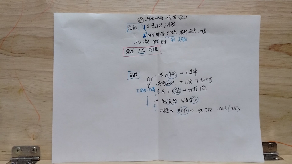 速背 333 简述教育学价值哔哩哔哩bilibili