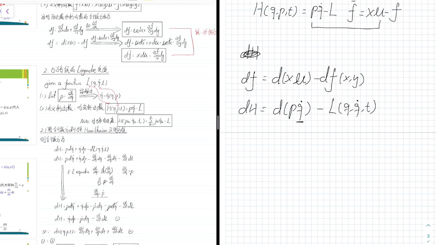 (自己复习)5.1.1 勒让德变换和哈密顿正则方程的关系哔哩哔哩bilibili