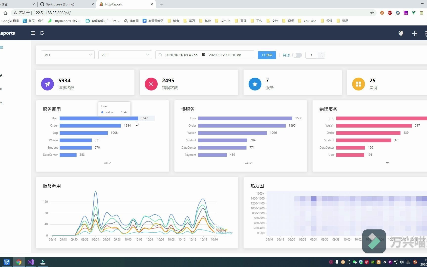 HttpReports APM介绍和快速接入哔哩哔哩bilibili